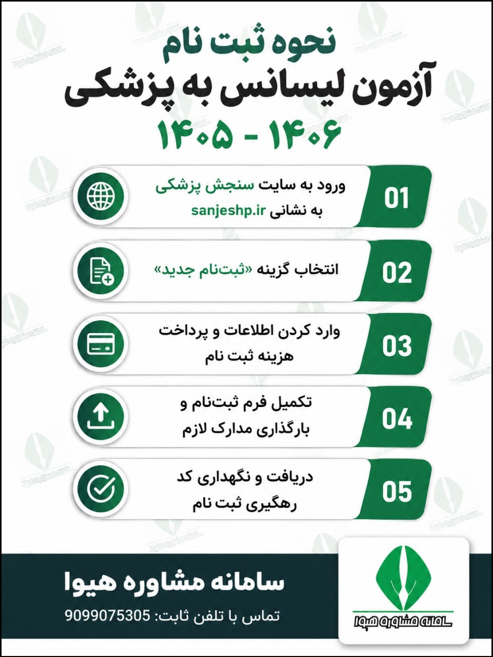 ثبت نام لیسانس به پزشکی
